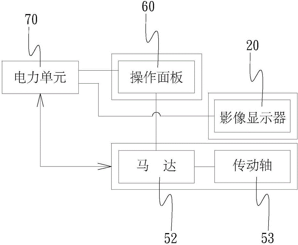 360度顯示設(shè)備的制作方法與工藝