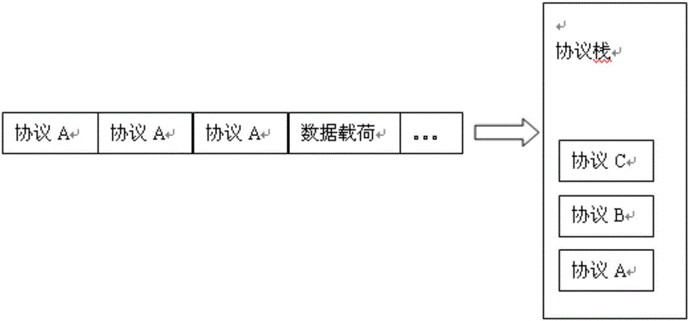 一种智能物流跟踪装置的制作方法