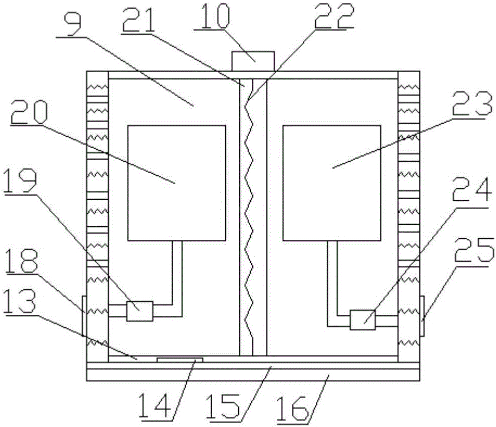 一種具有防撞擊功能的變電箱的制作方法與工藝