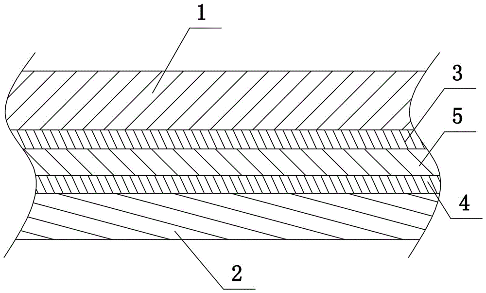 新型絕緣隔離布的制作方法與工藝