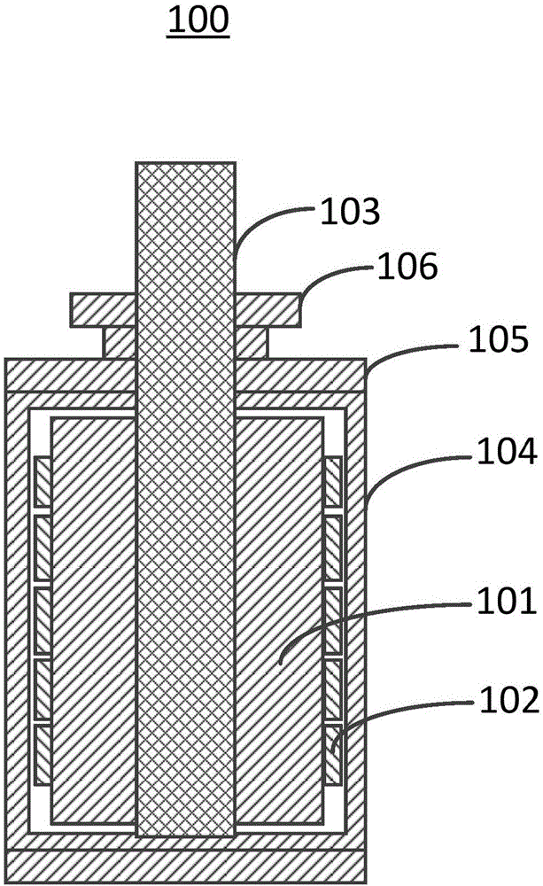 一种新型永磁转子及电机的制作方法与工艺