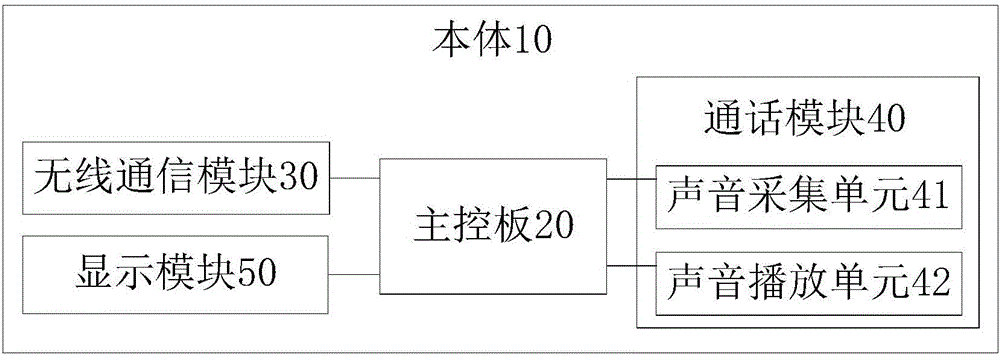 电热水器的制作方法与工艺