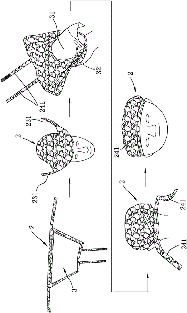 頭部敷料固定帽的制作方法與工藝