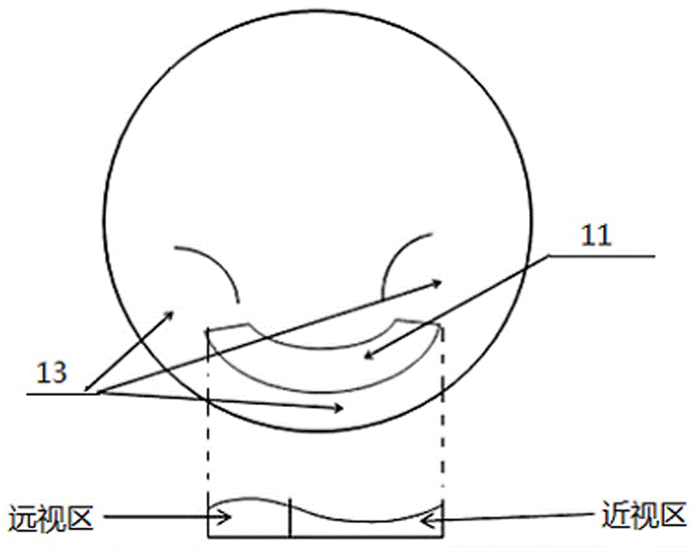 一种智能视觉训练仪器的制作方法与工艺