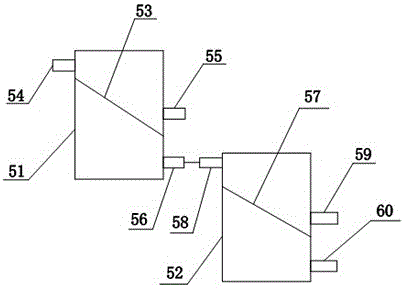 一種鉻鹽礦渣處理系統(tǒng)的制作方法與工藝