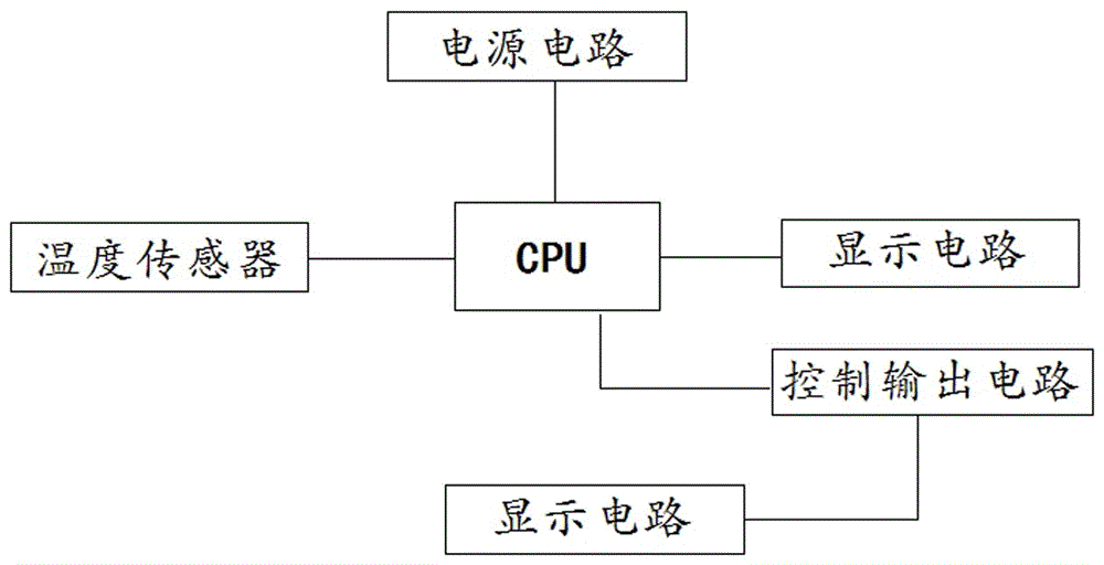 四氟化硅络合物制备用脱水塔的制作方法与工艺