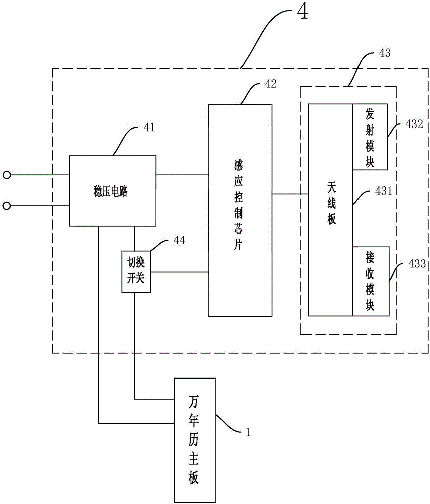 一種太陽能萬年歷的制作方法與工藝