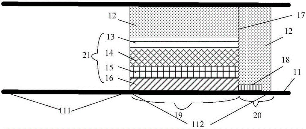 一种显示基板的制作方法与工艺