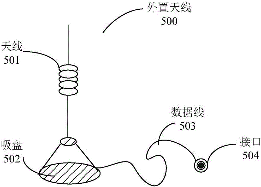 自制电视天线 示意图图片