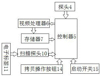 一种外部硬件登陆式数据读取户外摄像机的制作方法与工艺