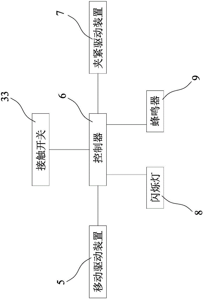 一种型材拉直机的制作方法与工艺