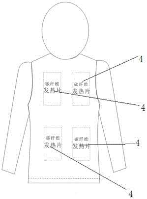 加热保暖衣的制作方法与工艺
