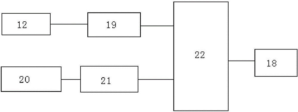 一种纯电动客车气压制动系统的制作方法与工艺