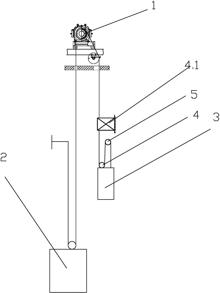 一種電梯與井道的布置結(jié)構(gòu)的制作方法與工藝