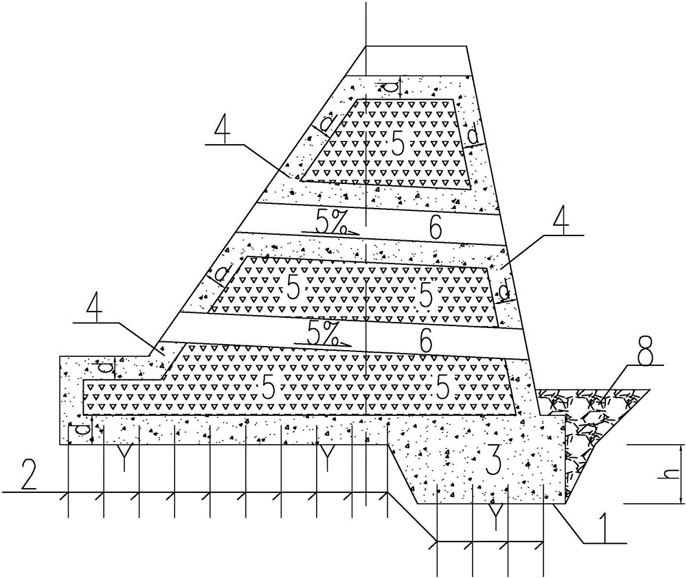 简易挡水坝施工图图片