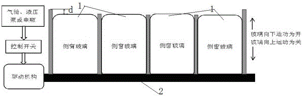 客車、公交車側(cè)窗自動(dòng)啟閉或升降裝置的制作方法