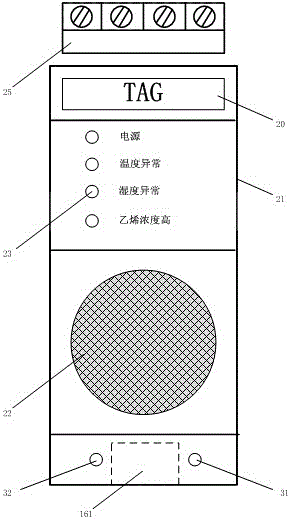 一種智能乙烯監(jiān)控設(shè)備的制作方法與工藝