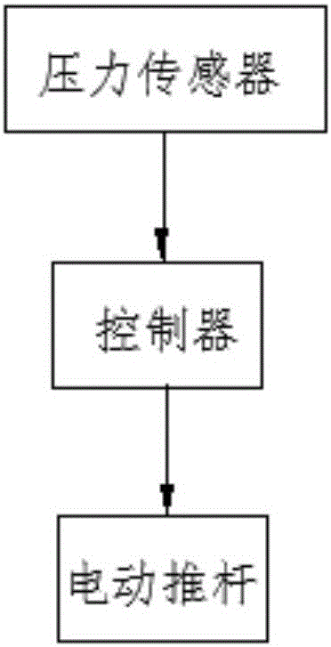 一種智能抗震防爆計(jì)算機(jī)機(jī)箱的制作方法與工藝