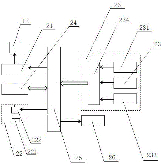 气相色谱仪实验教学模型的制作方法与工艺