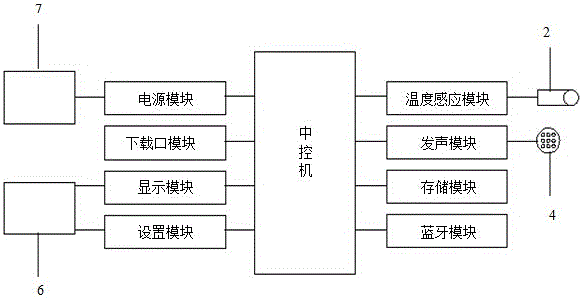 一种可设置报警温度及报警音乐的水壶的制作方法与工艺