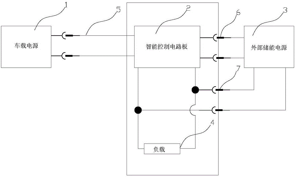 一種車載加熱電器的制作方法與工藝