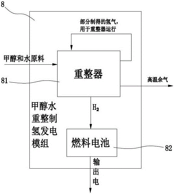 一種船載熱泵空調(diào)系統(tǒng)的制作方法與工藝