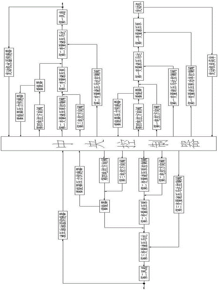 挖掘機(jī)回收能量利用系統(tǒng)的制作方法與工藝