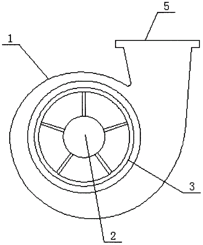 一種新型油煙機(jī)風(fēng)箱的制作方法與工藝