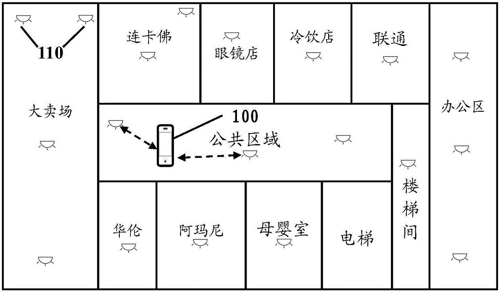 可見光定位設備的制作方法與工藝