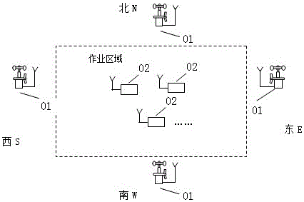 无线智能风速预警系统的制作方法与工艺