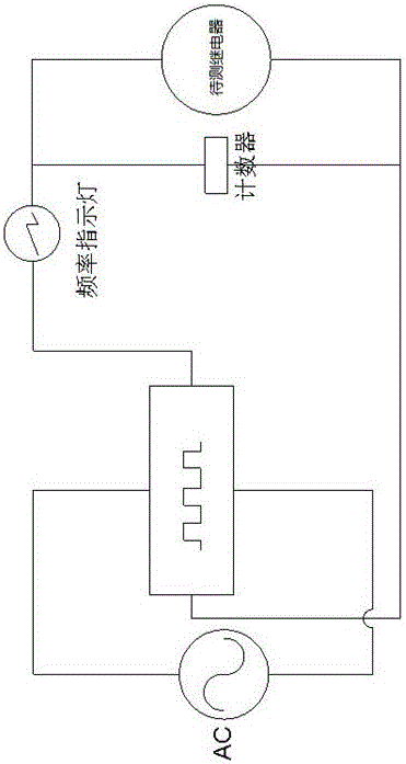 用于地铁信号安全继电器和车载继电器的测试装置的制作方法