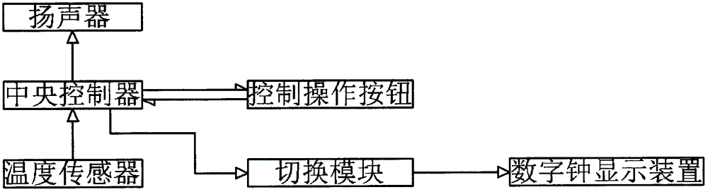 一种多功能的数字发光钟的制作方法与工艺