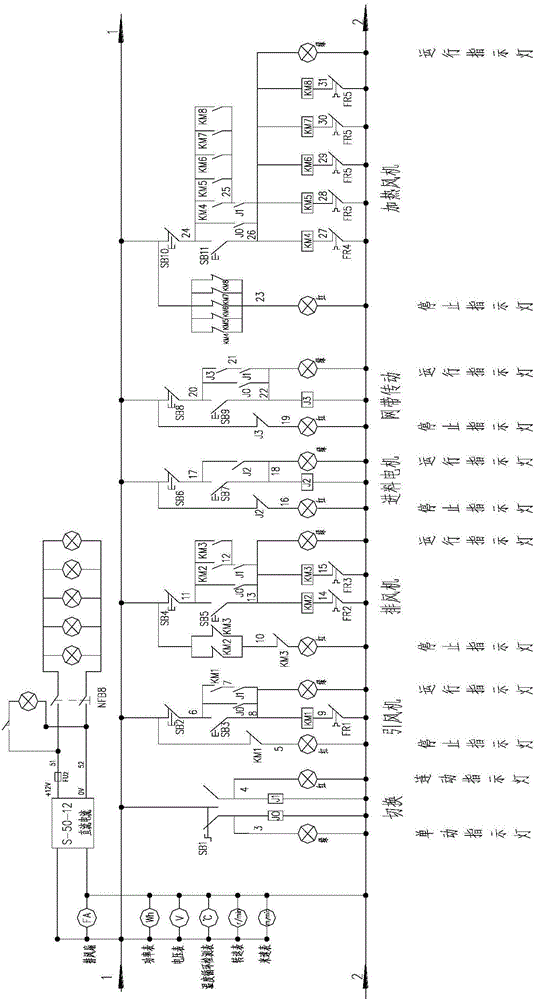 谷物處理機控制系統(tǒng)的制作方法與工藝