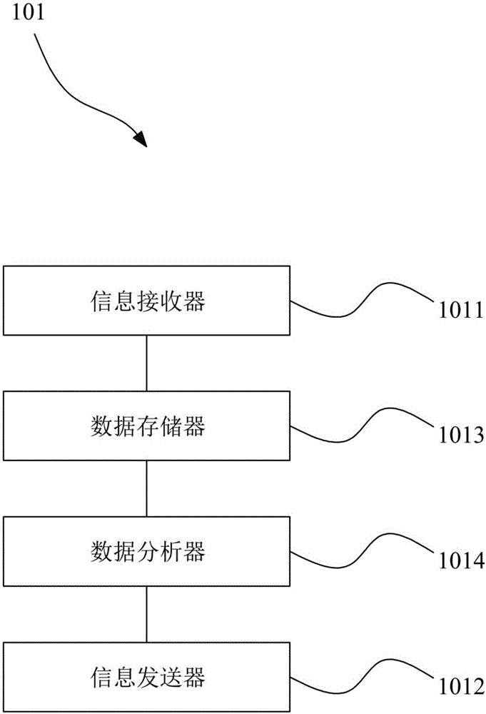 智能衛(wèi)浴潔具的制作方法與工藝