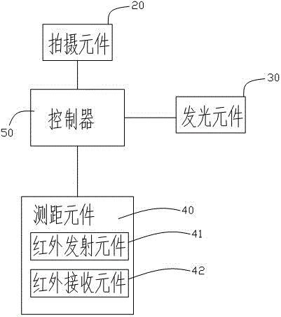 一種快遞包標(biāo)識(shí)碼掃描裝置的制作方法