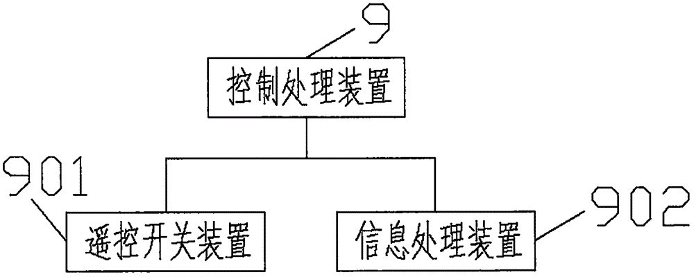 一種雙向?qū)崟r家庭安防監(jiān)控系統(tǒng)的制作方法與工藝