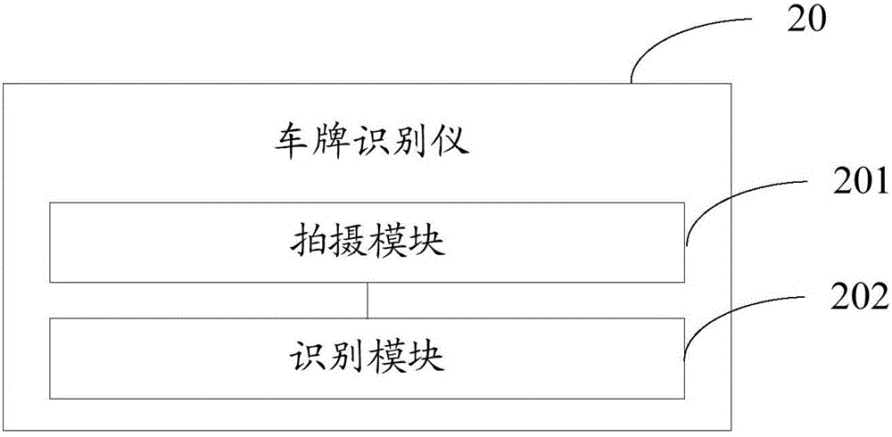 車牌識別系統(tǒng)的制作方法與工藝