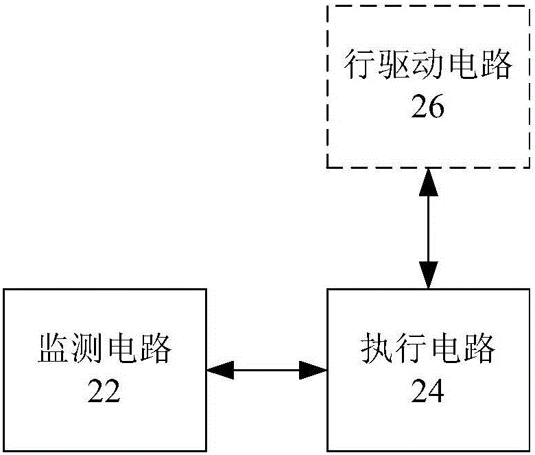 消影電路，行驅(qū)動電路和顯示屏的制作方法與工藝