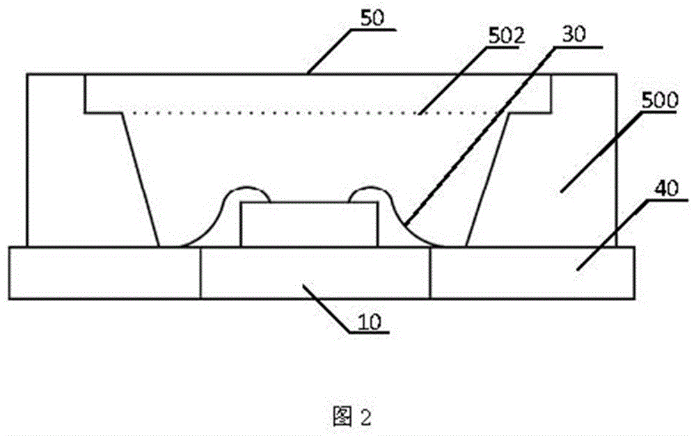 LED封裝裝置的制作方法