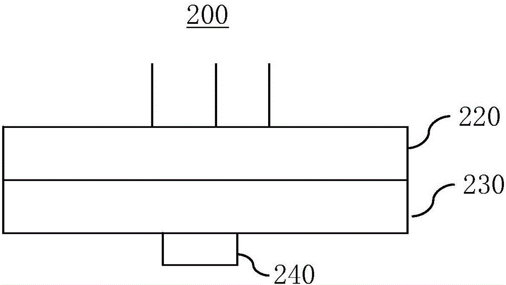 LED系統(tǒng)的制作方法與工藝