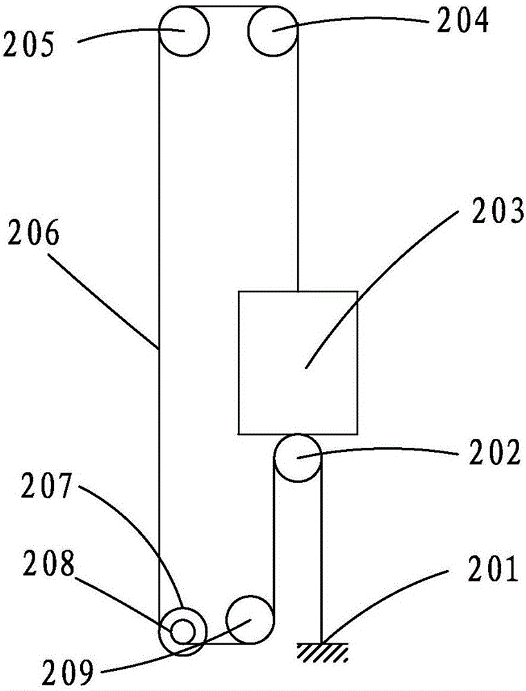 一種動力頭升降驅動機構的制作方法與工藝