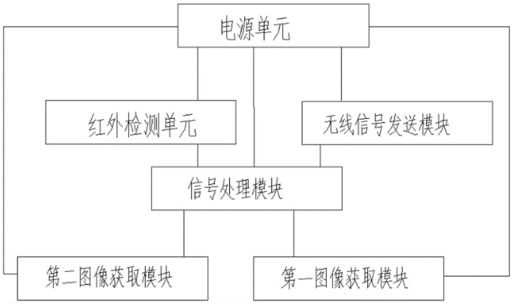 一种用于防盗门的微型摄像装置的制作方法