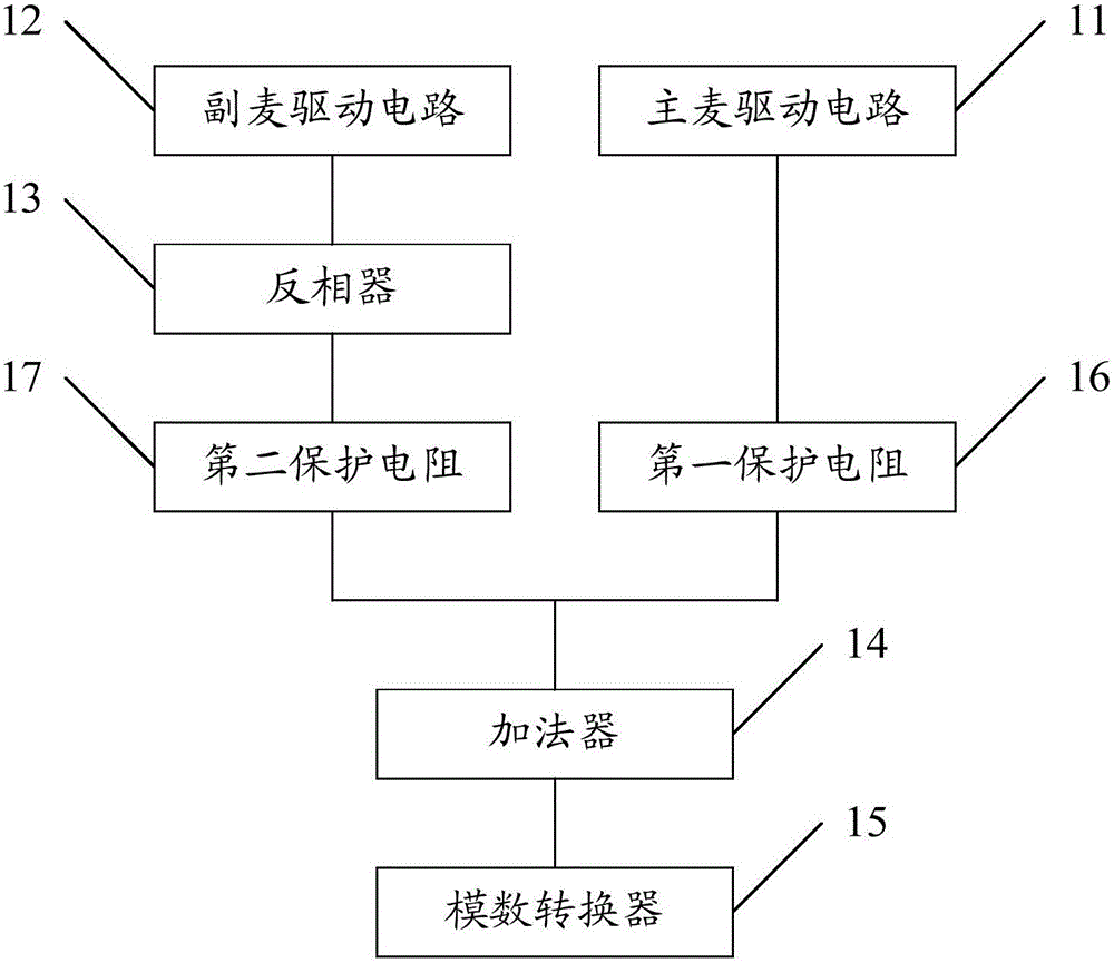 一種耳機、音頻處理電路及終端的制作方法與工藝