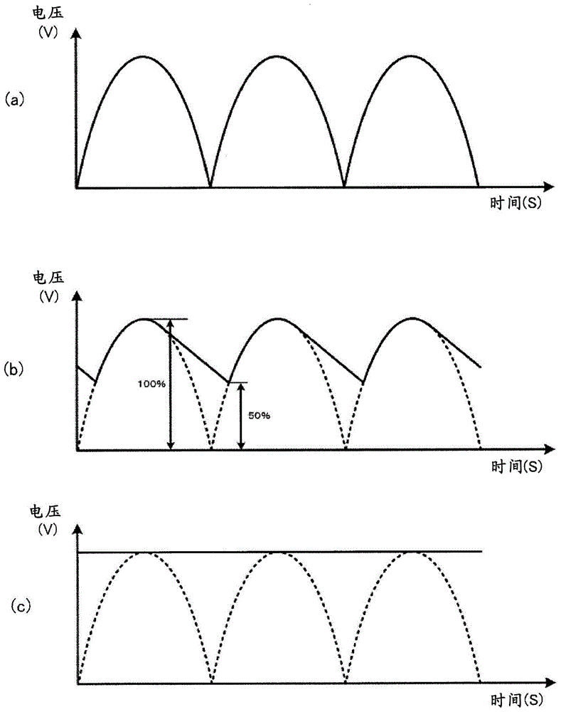 電動(dòng)工具的制作方法與工藝