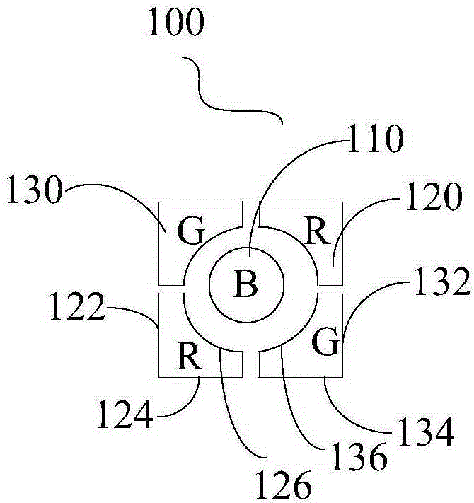 OLED顯示屏及其像素結(jié)構(gòu)、OLED顯示屏的制作方法與流程