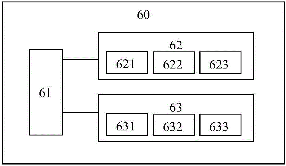 一種網(wǎng)絡(luò)直播平臺(tái)的制作方法與工藝