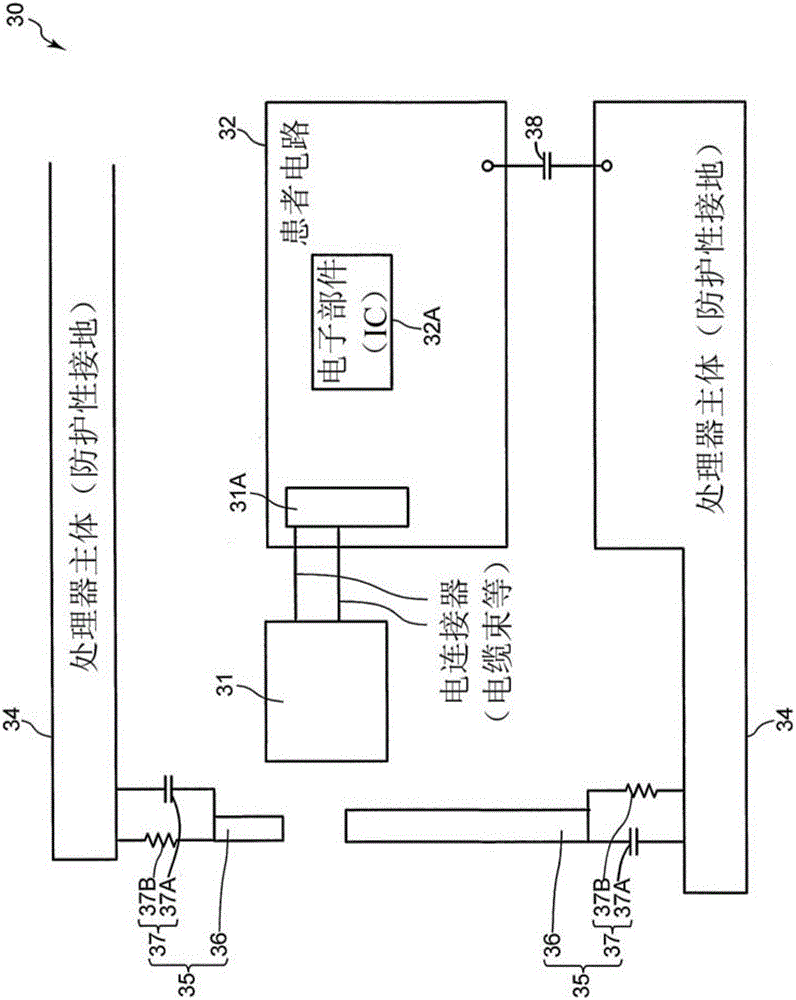 內(nèi)窺鏡處理器以及內(nèi)窺鏡連接系統(tǒng)的制作方法與工藝