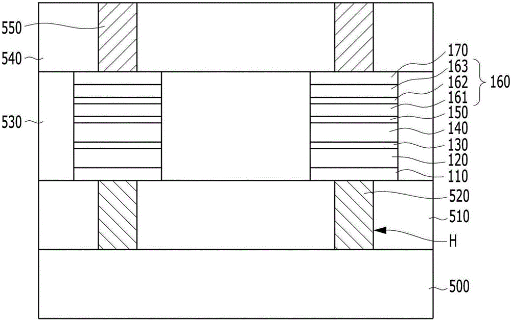 电子设备的制作方法与工艺