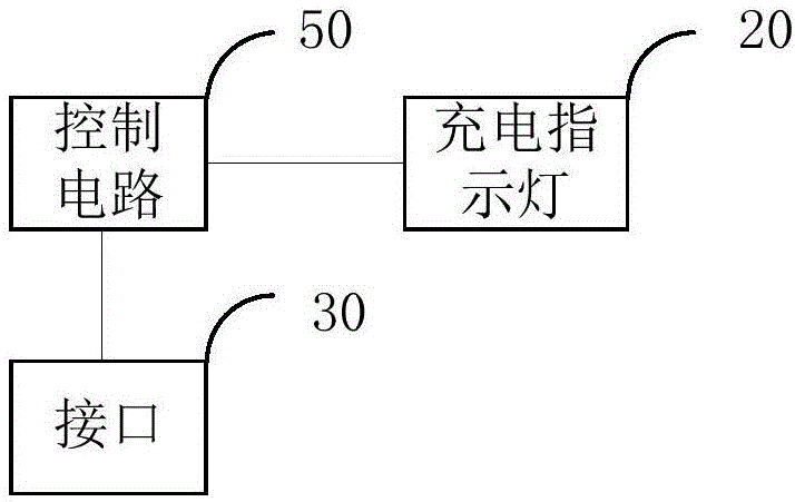 提供照明的移動終端的制作方法與工藝