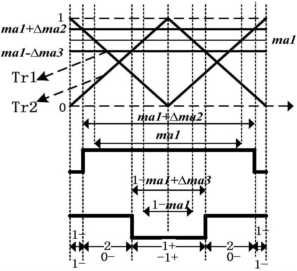 一种用于半桥三电平直流变换器的中点平衡电路及控制方法与流程